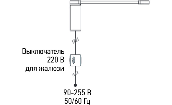 ������ ��� ���������� ���� � ��������������� Somfy IRISMO