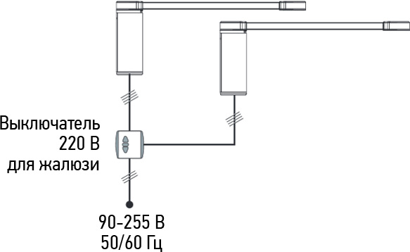 ������ ��� ���������� ���� � ��������������� Somfy IRISMO