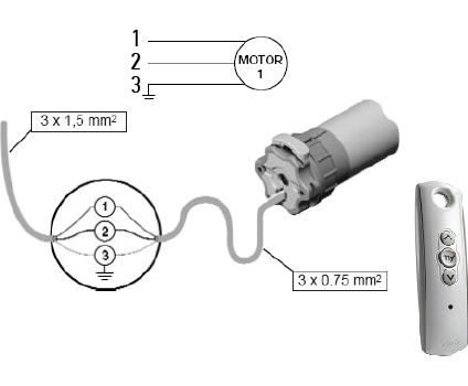 Sonesse 50 RTS (� ���������������)