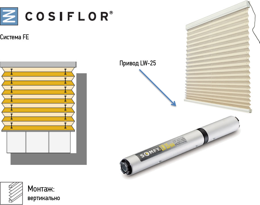 Cosiflor ������� FE
