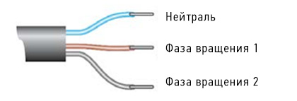 Sonesse40 (��� ��������������)
