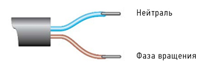 Sonesse40 RTS (� ���������������)