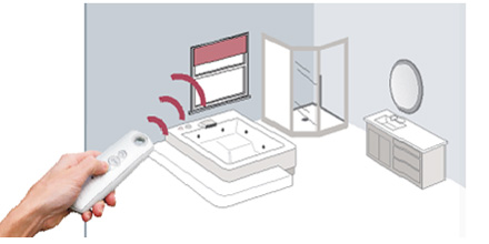 �������������� ���������� Sonesse40