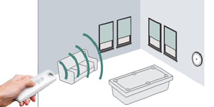 ��������� ���������� Sonesse40