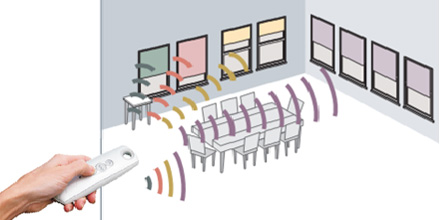 �������������� � ��������� ���������� Sonesse40