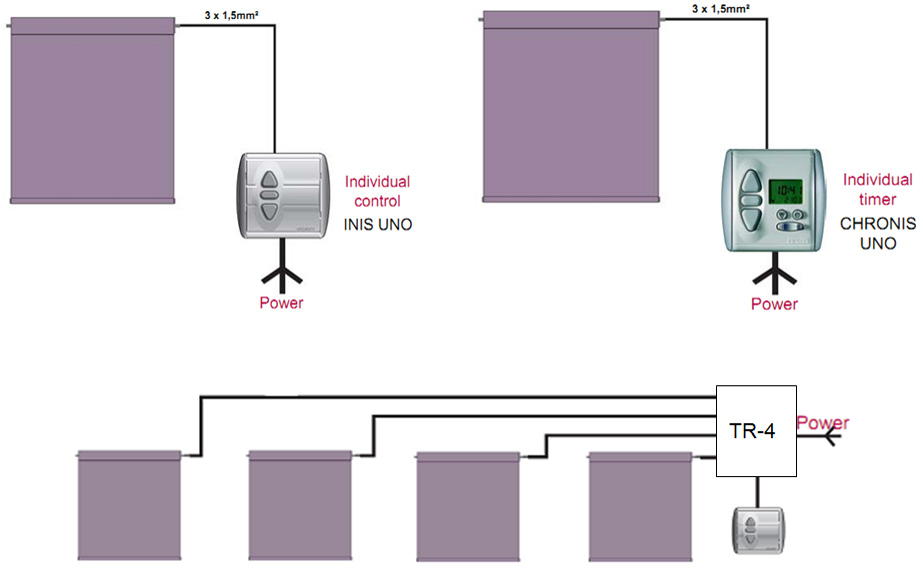 ������������� Sonesse 40 (��� ��������������) ��� �������� ���� Sonesse40